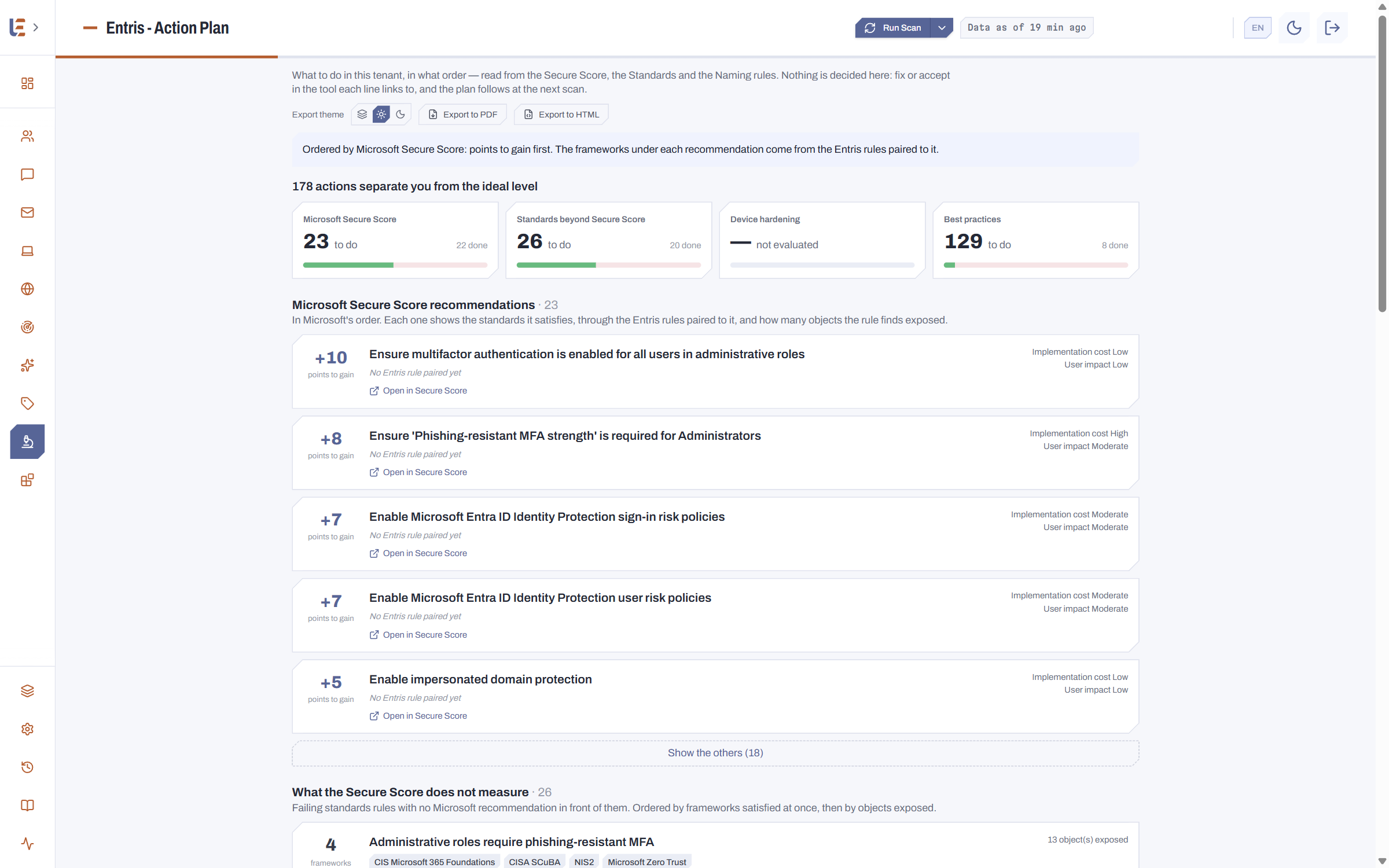 The Entris Action Plan: Secure Score recommendations, standards and best practices, ranked by what they are worth