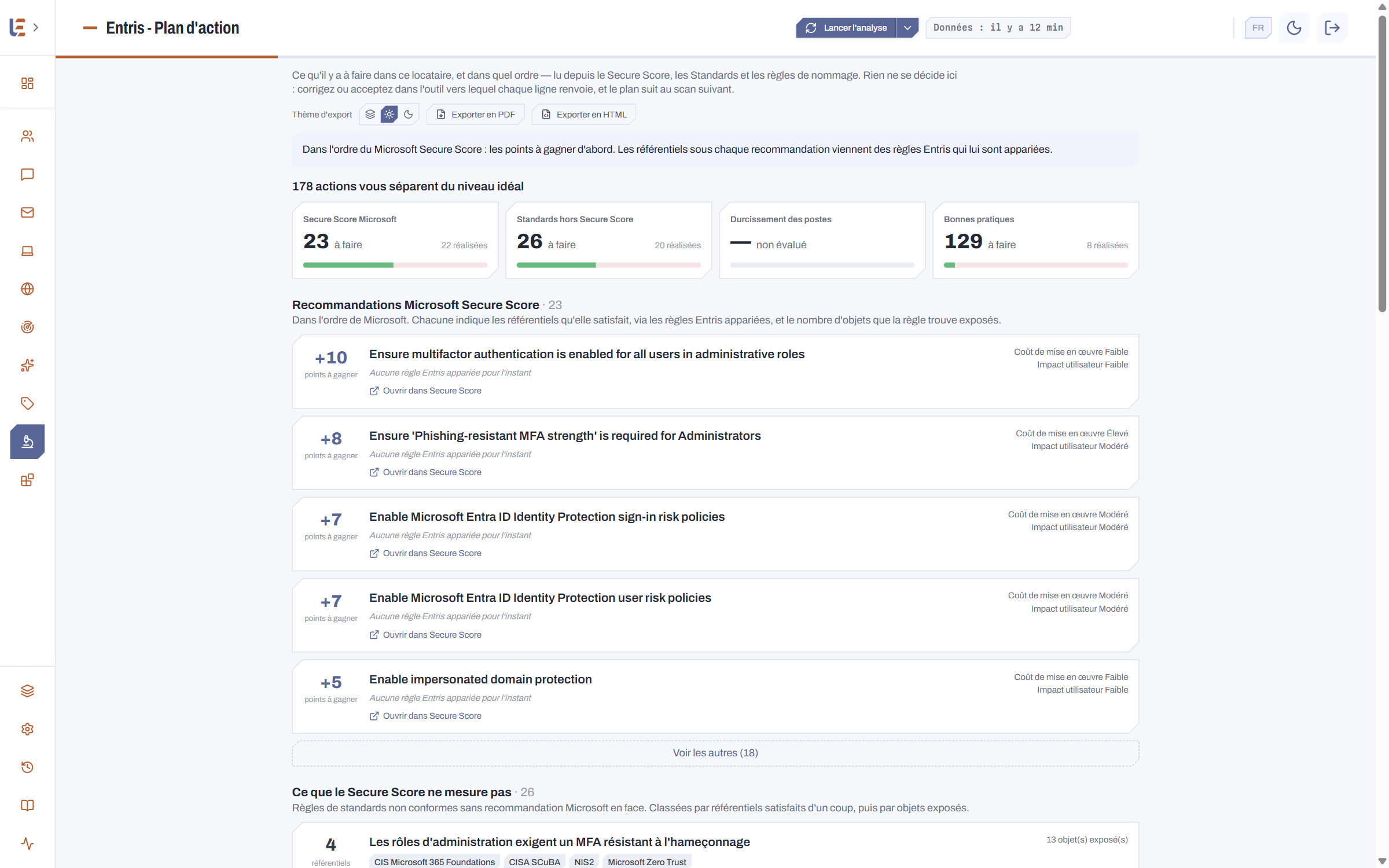 Le plan d'action d'Entris : les recommandations Secure Score, les standards et les bonnes pratiques, classés par ce qu'ils rapportent