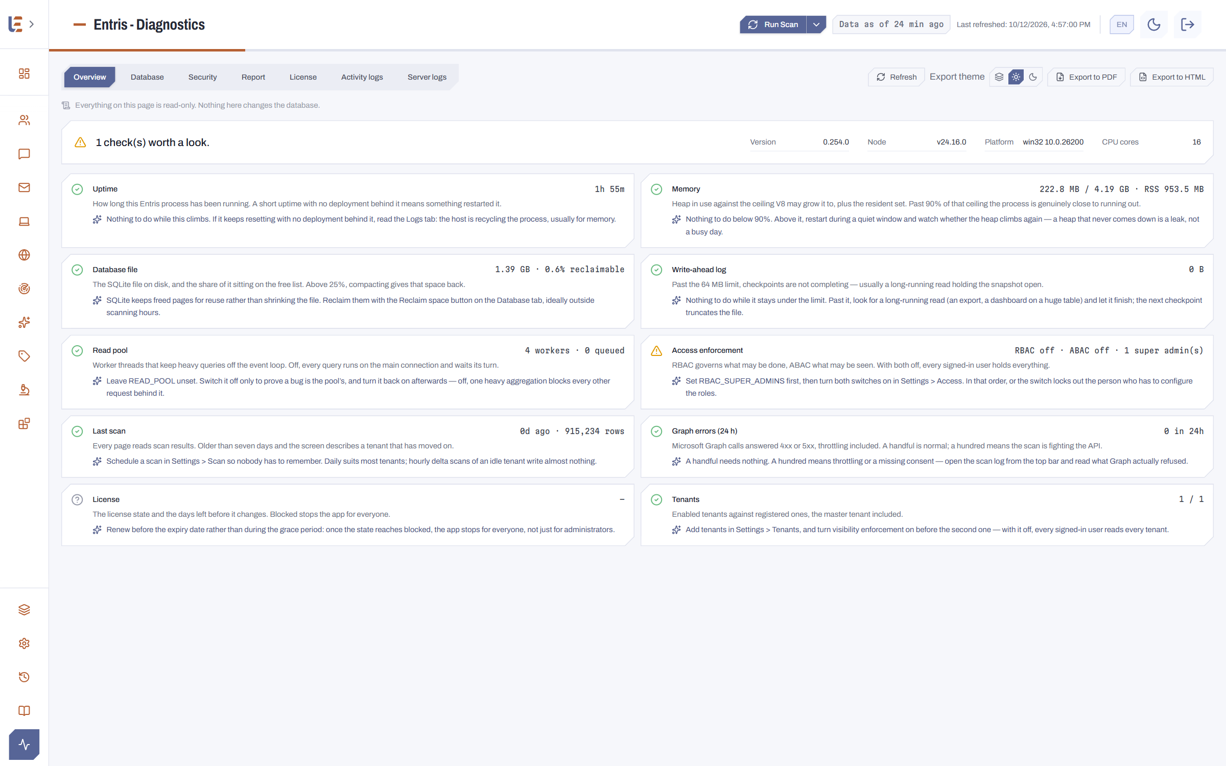 Entris diagnostics: the state of the process, the database, access and Graph calls, read-only